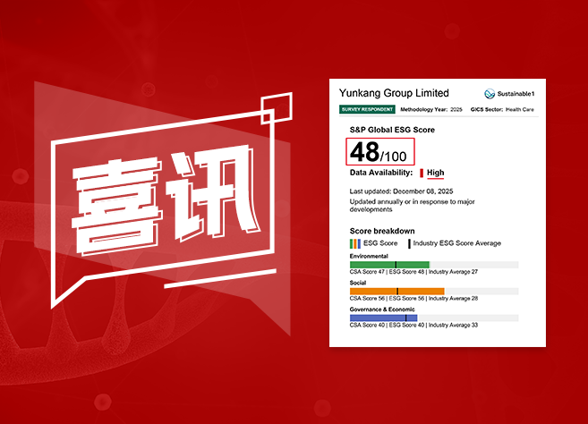 再攀新高！！！！乐驰天下集团 CSA ESG 得分升至 48 分，，，可持续发展实力获权威认证！！！！